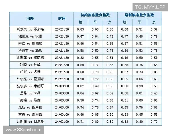 奥客足彩开奖结果公布时间及相关信息详解